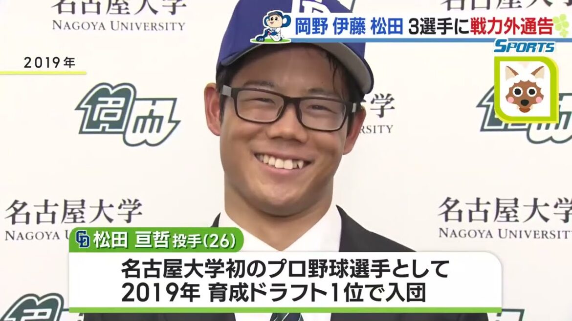 中日ドラゴンズ 3選手に戦力外通告 名古屋大学出身の松田選手ら「苦しい日々長かった」