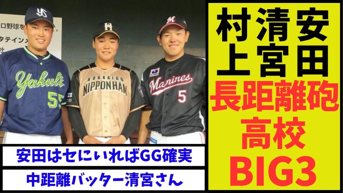 【BIG3】村上・清宮・安田の長距離砲高校ビッグ3【なんj反応】