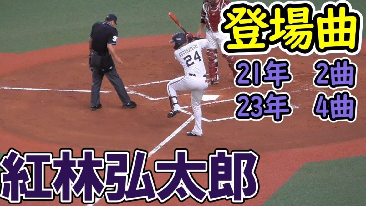 【多種多様】紅林弘太郎 登場曲6曲【LOVE&JOY、創聖アクエリオン、ワイワイワールド、羞恥心、おジャ魔女カーニバル!!、オラはにんきもの(クレヨンしんちゃん)】
