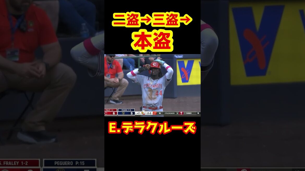 自称世界最速の男・3盗塁で1点😱 デラクルーズ ホームスチール #Shorts #baseball #野球 #珍プレー #mlb
