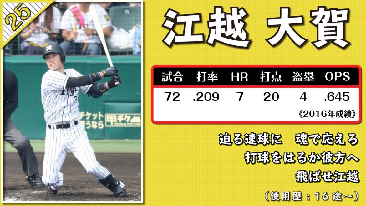 阪神タイガース 江越大賀 応援歌