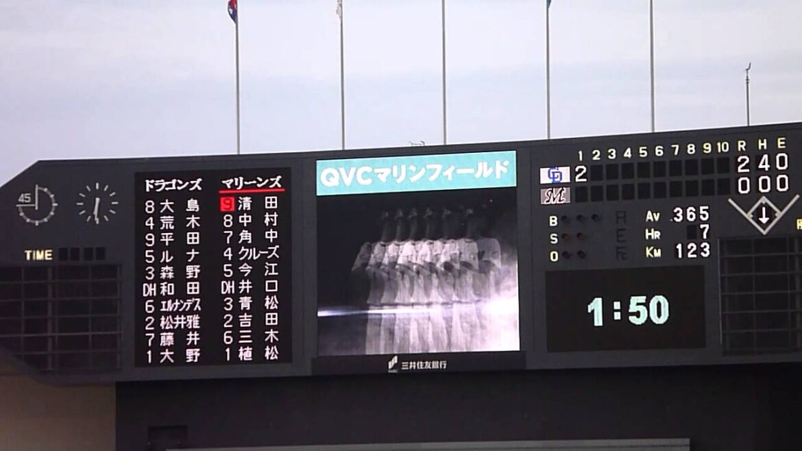 千葉ロッテマリーンズ 清田育宏登場曲＆登場ムービー