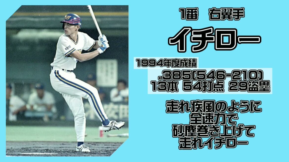 【応援歌】目を疑う成績を残した選手1-9+α