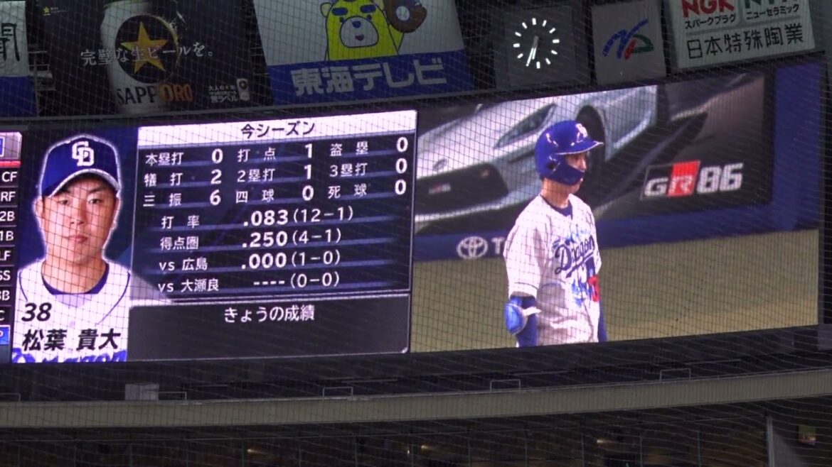 【2022/7/8時点】中日ドラゴンズ　松葉貴大投手　第1打席　登場シーン　登場曲　感謝カンゲキ雨嵐　嵐　1塁側 内野SS 15通路 7列 168番 からの見え方