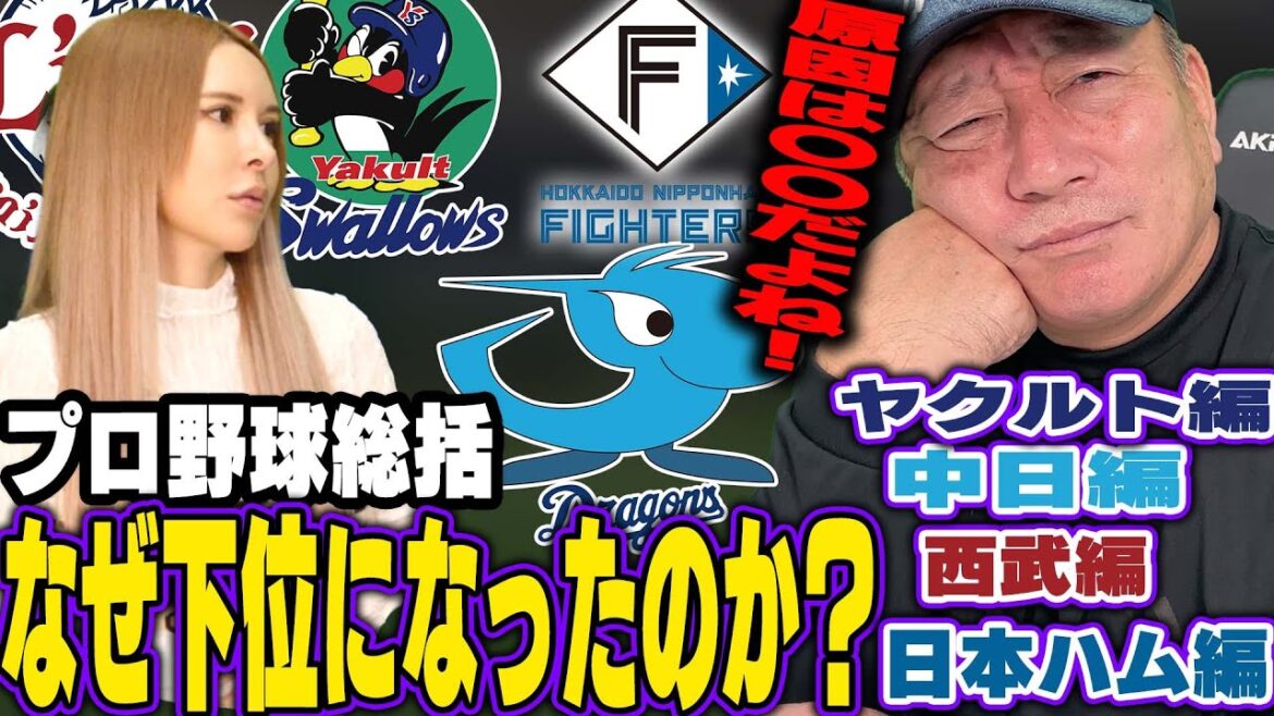 【プロ野球総括】ヤクルトは苦しんだ離脱と不振…中日は開幕時の影響が大きい?立浪監督が苦しんだ?西武を苦しめた計算外！日本ハムは松本剛の成長が問われる?ヤクルト・中日・西武・日本ハムの今年を振り返る！