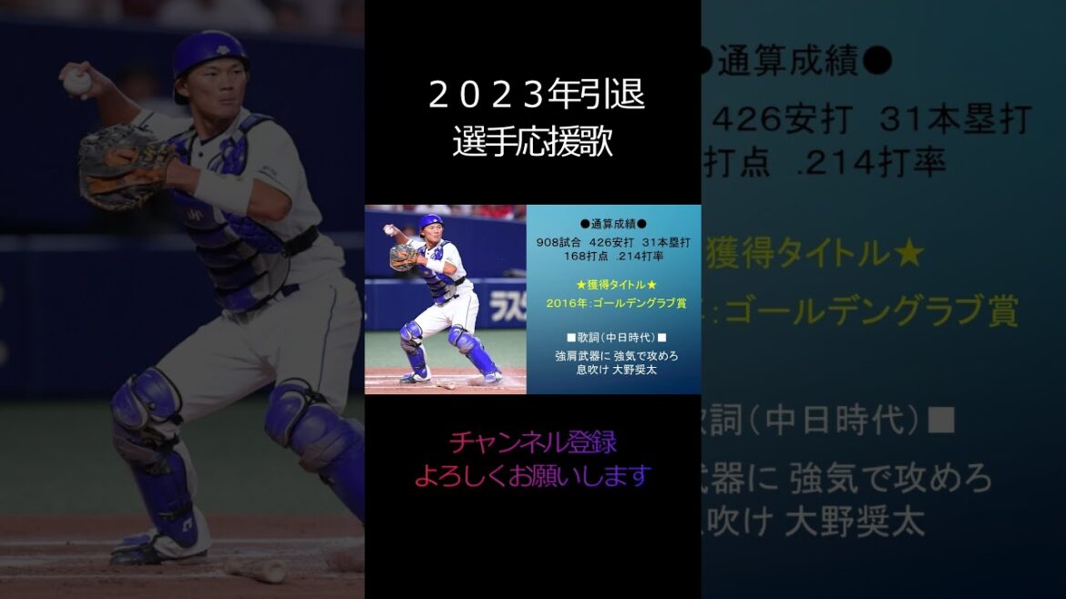 【MIDI】#大野奨太 選手/#中日ドラゴンズ （2023年引退選手応援歌）＃Shorts