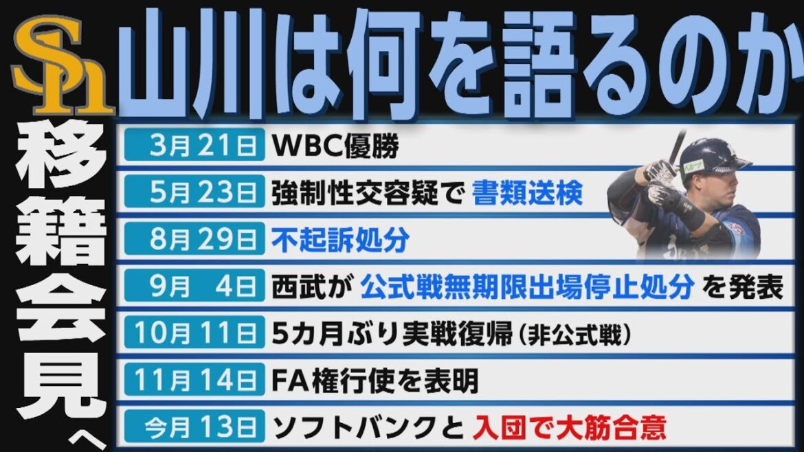 インタビュー中に小久保監督から電話？達川さんはガラケー派（2023/12/16 .OA）｜テレビ西日本