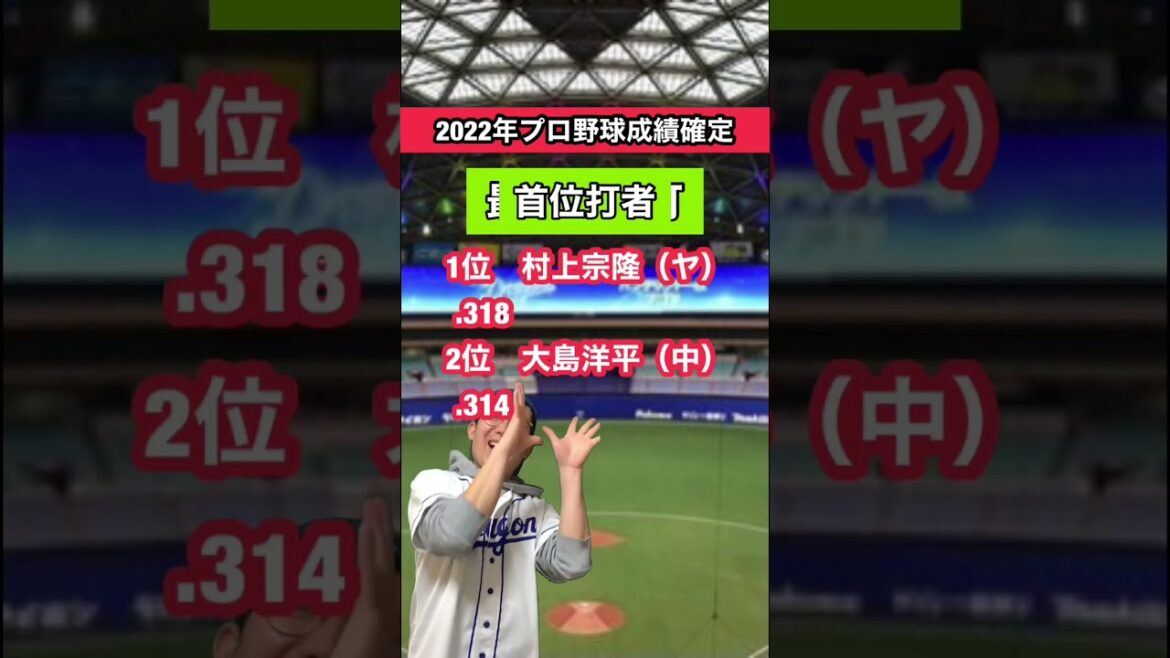 2022年プロ野球タイトルまとめ！！岡林勇希最多安打！！
