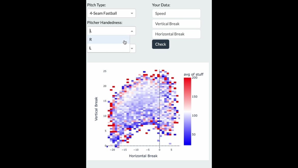 Pythonで「Stuff+」っぽいもの作ってみた　#python #baseball