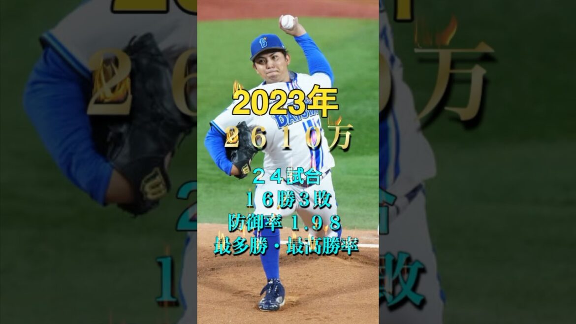 【2024契約更改】東克樹選手の入団時からの成績と年棒 #dena #shorts