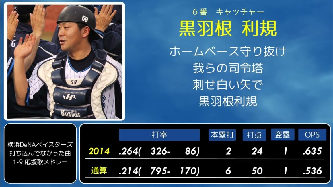 #40  まだ打ち込んでなかったDeNA応援歌 1-9 応援歌メドレー