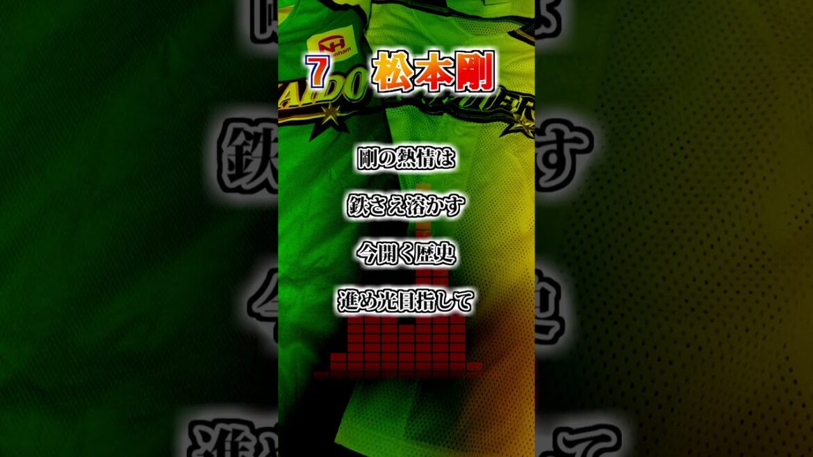 【北海道日本ハムファイターズ】　 松本剛　応援歌　#shorts #応援歌 #ファイターズ