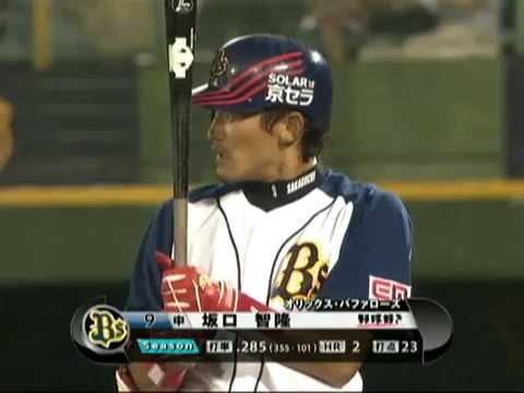 あっという間に着弾。坂口智隆の弾丸ライナー3号ソロで追加点 あっという間に着弾。坂口智隆の弾丸ライナー3号ソロで追加点