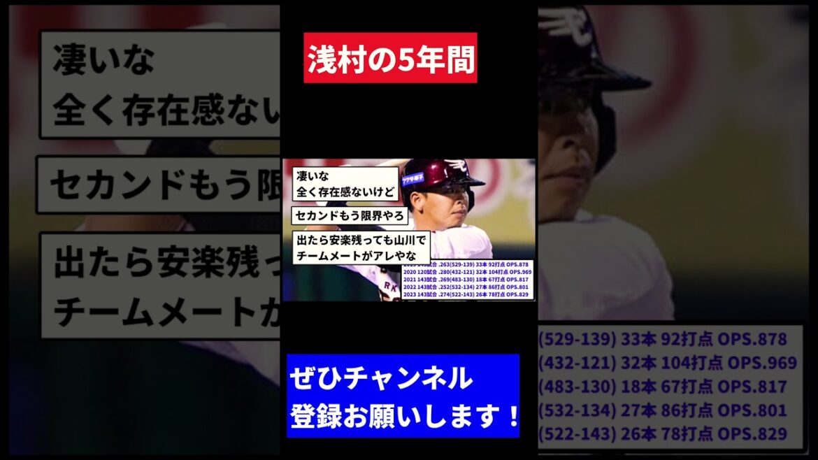 浅村のFA後 5年連続試合出場【反応集】【プロ野球反応集】【2chスレ】【5chスレ】