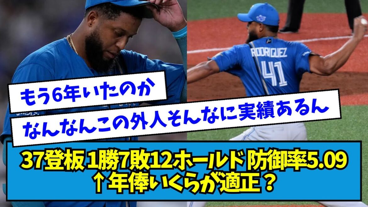 【日ハム・ロドリゲス】37登板 1勝7敗 12ホールド防御率5.09 ←年俸いくらが適正？【なんJ反応】