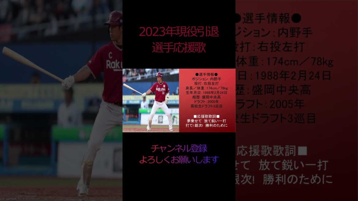 【MIDI】#銀次 選手/#東北楽天ゴールデンイーグルス (2023年引退選手応援歌)#Shorts 【MIDI】#銀次 選手/#東北楽天ゴールデンイーグルス (2023年引退選手応援歌)#Shorts