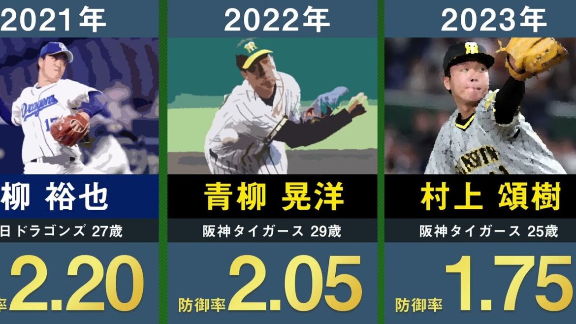 【村上頌樹 最優秀防御率】セ・リーグの最優秀防御率を獲得した人物を32年分並べてみた【2023年最新 柳裕也 大野雄大 菅野智之 斎藤雅樹 前田健太】