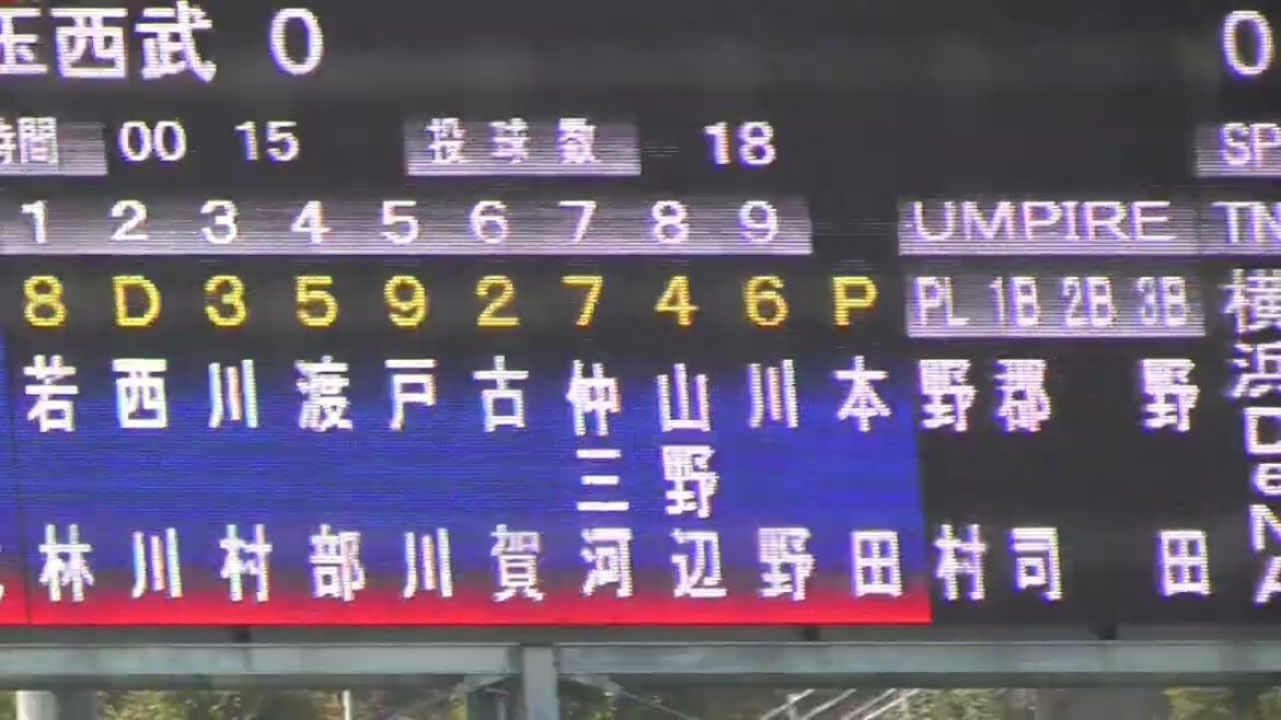 2022年3月 春季教育リーグ 埼玉西武ー横浜DeNA　ピープルズ投手 1回裏の投球