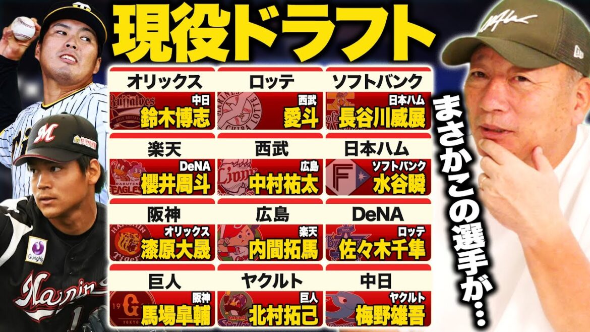 【速報】現役ドラフト12選手が決定!!「1番の当たりは…この選手!」第2の大竹・細川になるのは誰だ!?高木豊の見解を語ります!!【プロ野球】