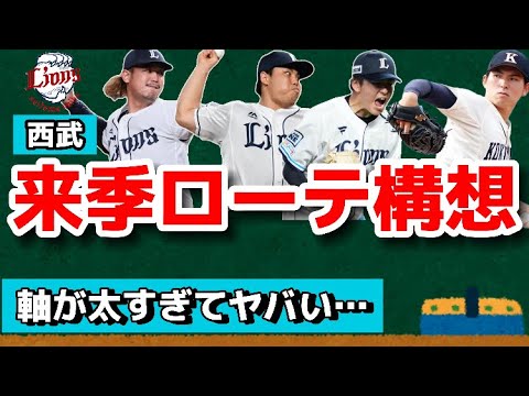 【2024年度の先発ローテ】西武の来季の先発ローテーションはどうなる???【ローテの軸が太すぎる件】【武内夏暉獲得】 【2024年度の先発ローテ】西武の来季の先発ローテーションはどうなる???【ローテの軸が太すぎる件】【武内夏暉獲得】