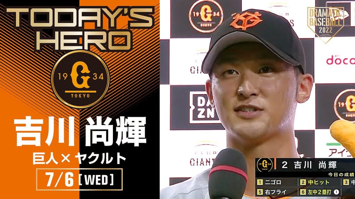 【サヨナラタイムリー】巨人・吉川尚輝ヒーローインタビュー【巨人×ヤクルト】