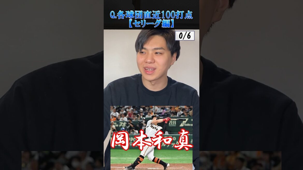 Q.各球団直近シーズン100打点全員わかる？セリーグ編　#野球 #プロ野球 #セリーグ