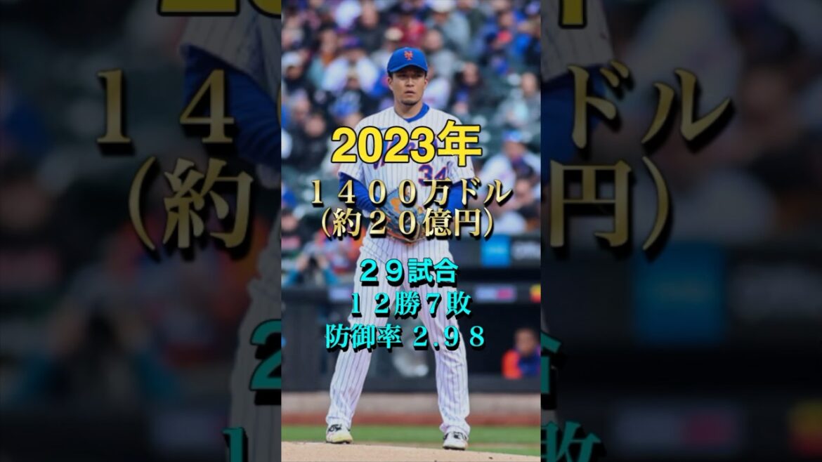 【メジャーリーガー】千賀選手の年棒推移と成績 #shorts #千賀滉大