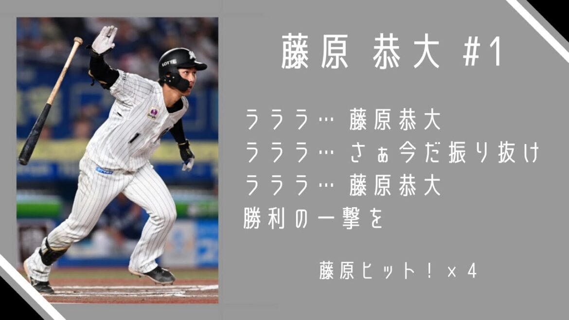 【新応援歌】2023年 千葉ロッテマリーンズ 新応援歌メドレー