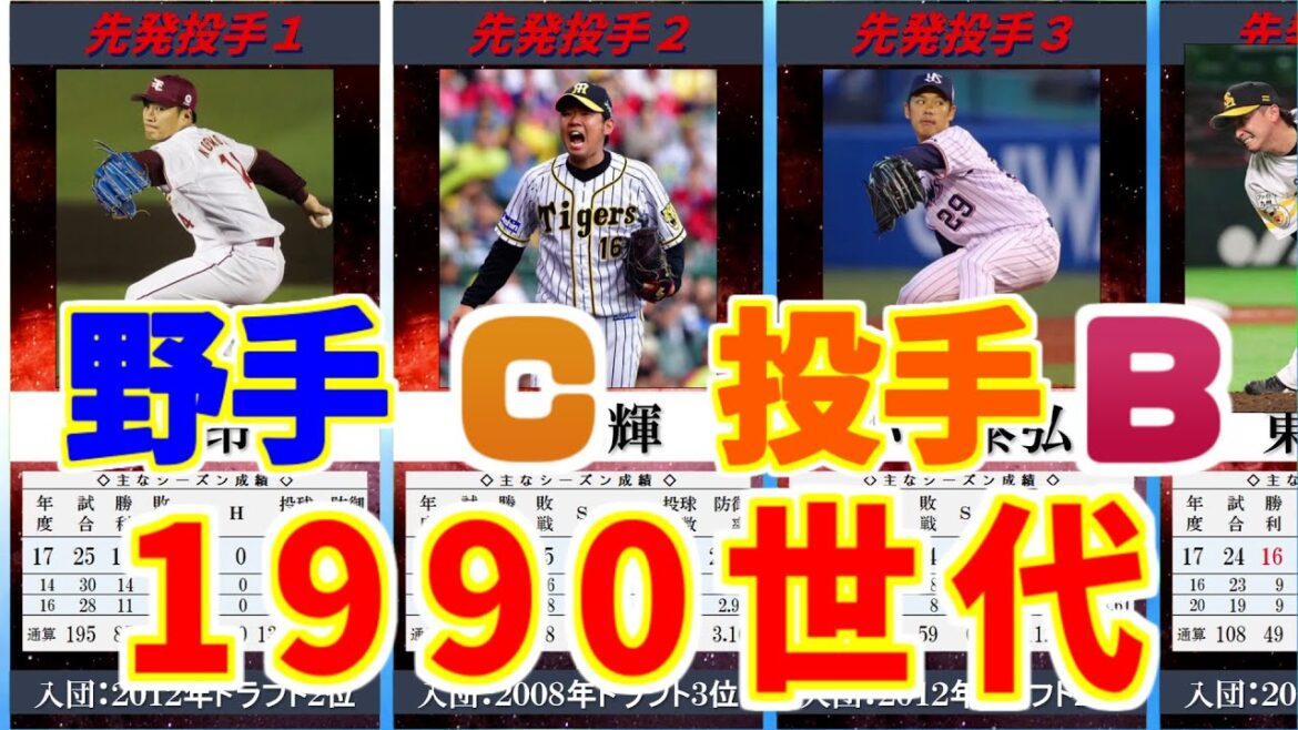 【浅村則本世代】1990年世代の選手でベストナイン【1990年世代チーム】 【浅村則本世代】1990年世代の選手でベストナイン【1990年世代チーム】