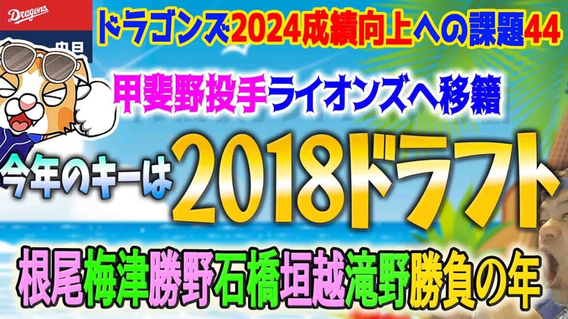 甲斐野投手がライオンズへ！いよいよ2018ドラフト生は勝負の年！根尾・梅津・勝野・石橋・垣越・滝野飛躍の年へ！【ライブ】