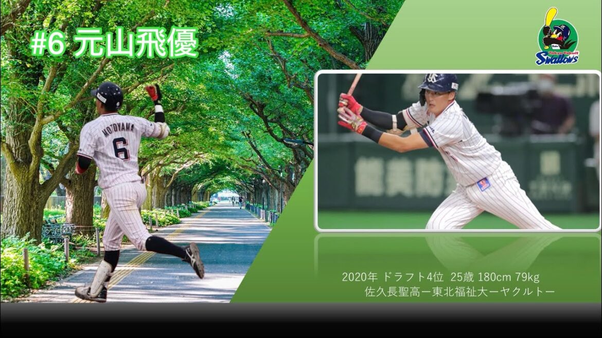 元山飛優選手応援歌【GarageBand】