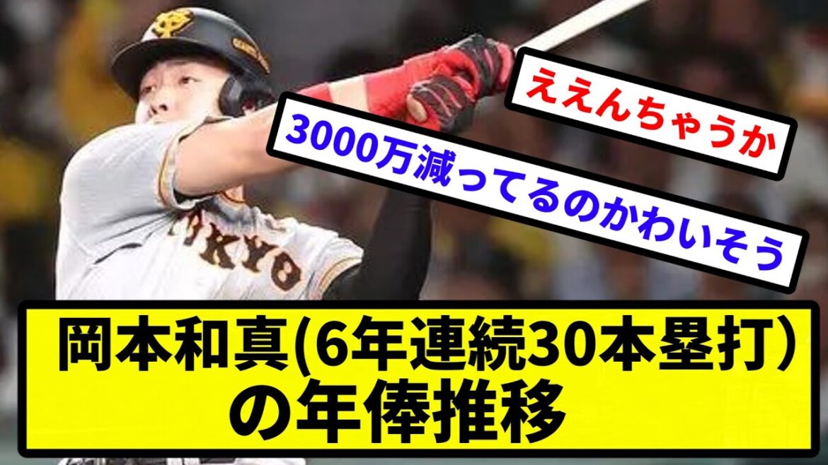 【巨人を引っ張る男ですわ】岡本和真(6年連続30本塁打)の年俸推移【反応集】【プロ野球反応集】【2chスレ】【5chスレ】 【巨人を引っ張る男ですわ】岡本和真(6年連続30本塁打)の年俸推移【反応集】【プロ野球反応集】【2chスレ】【5chスレ】