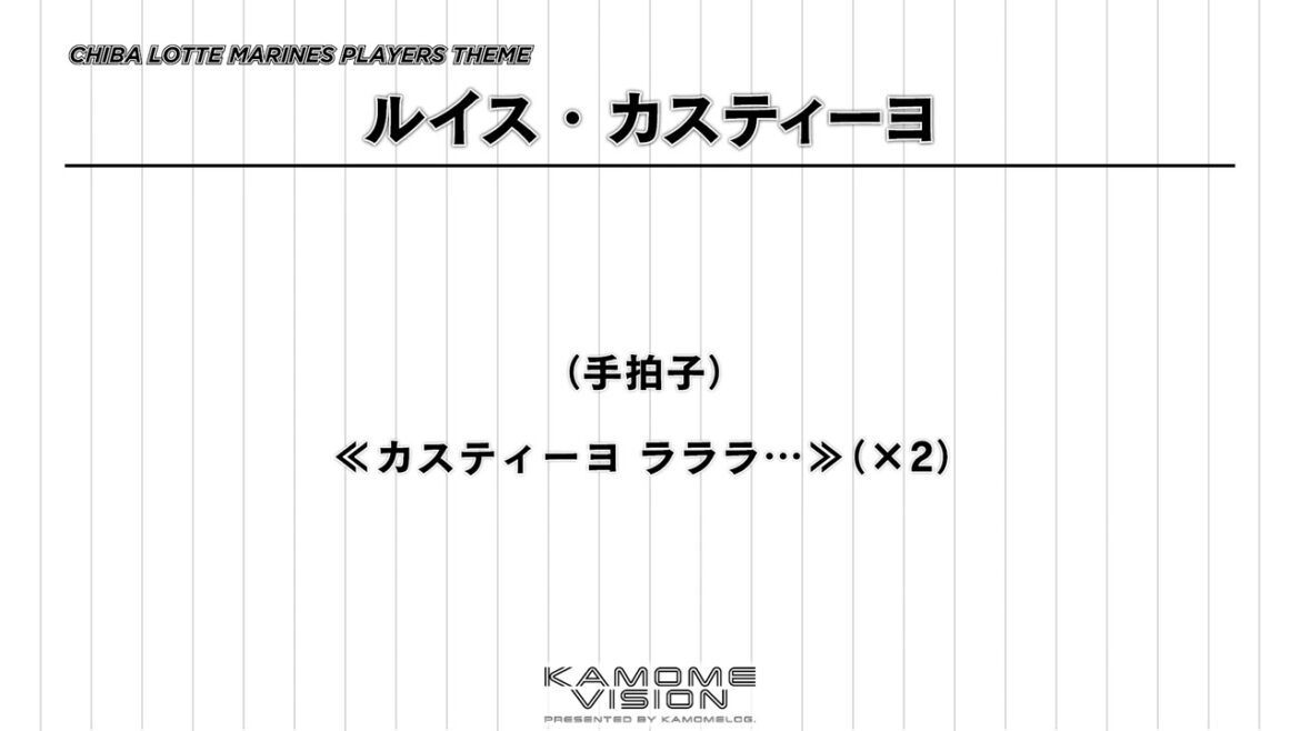 【応援歌再現】ルイス・カスティーヨ【千葉ロッテマリーンズ】 【応援歌再現】ルイス・カスティーヨ【千葉ロッテマリーンズ】