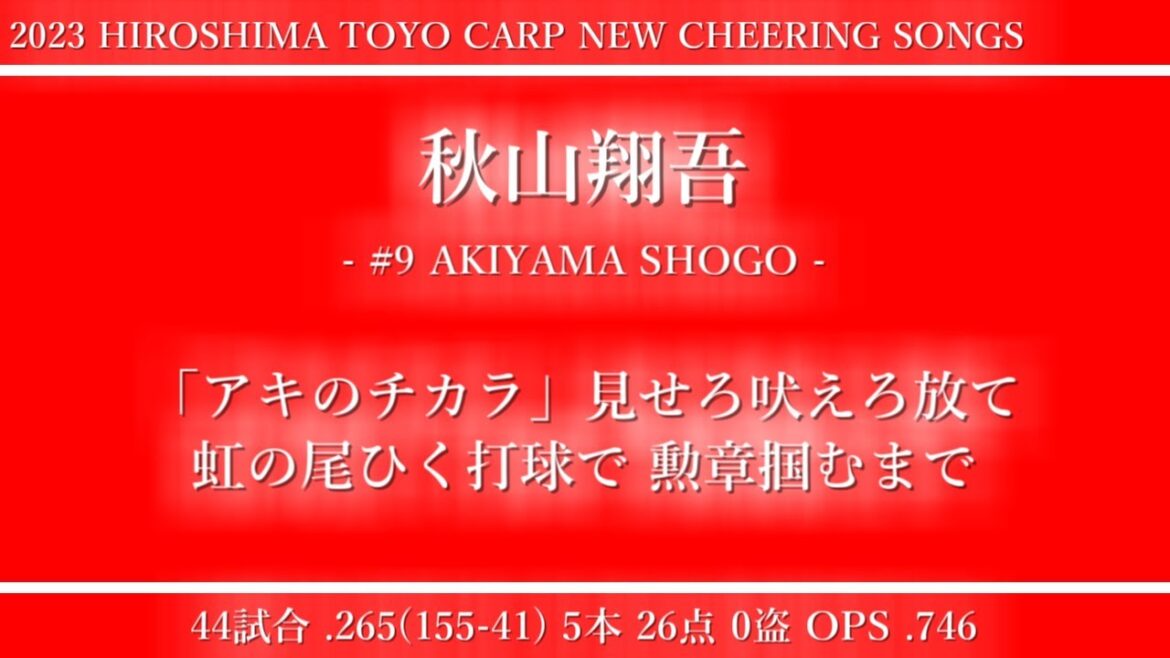 2023広島東洋カープ新応援歌メドレー