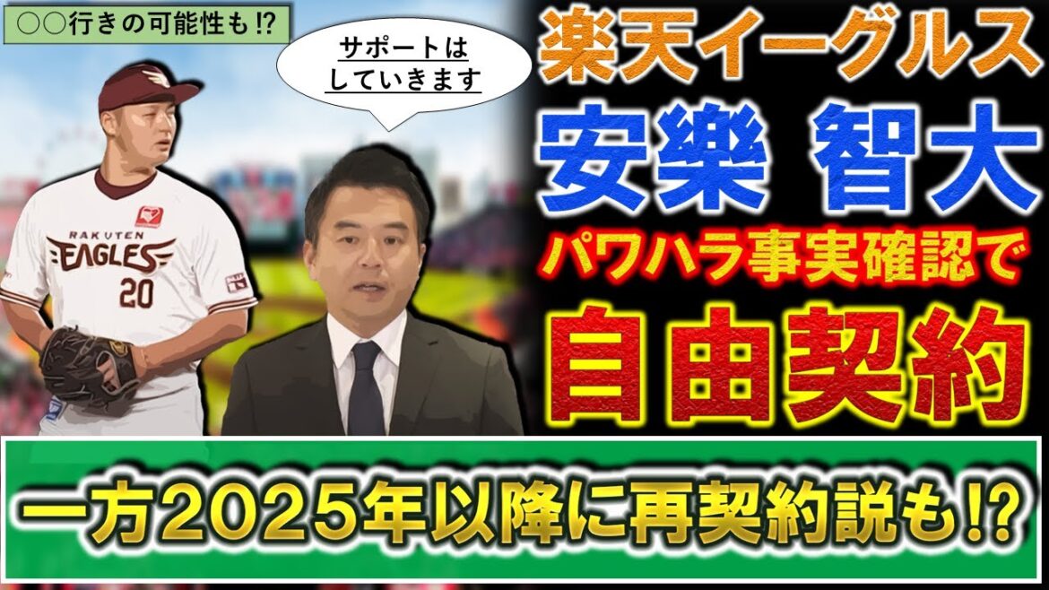 【○○行きの可能性も！？】楽天イーグルス『安樂智大』がパワハラの事実確認で正式に自由契約へ！一方で今後も球団はサポートしていく方針で、２０２５年以降の再契約説も全否定はせず！？