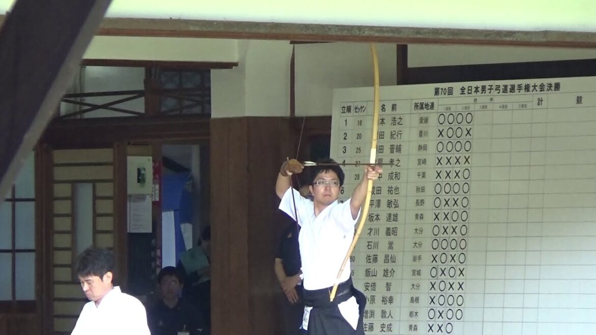【弓道】天皇盃　第70回全日本男子弓道選手権大会　山本一輝選手
