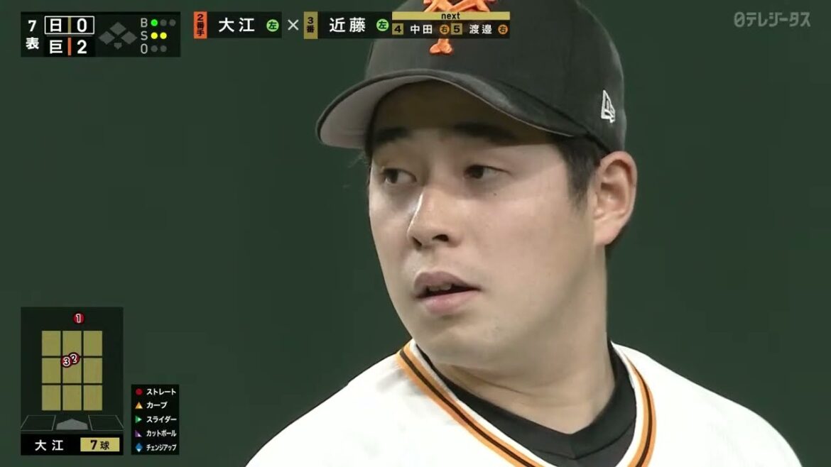 【好リリーフ】6/4 緊急登板大江、9試合連続無失点！ヒーローインタビュー【巨人×日本ハム】