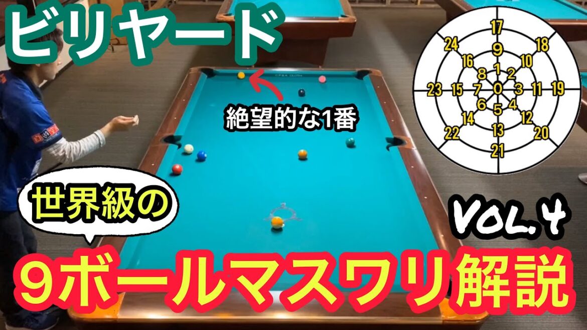 【ビリヤードレッスン】トッププロの9ボールマスワリ解説Vol.4!!Pool practice drill 【ビリヤードレッスン】トッププロの9ボールマスワリ解説Vol.4!!Pool practice drill