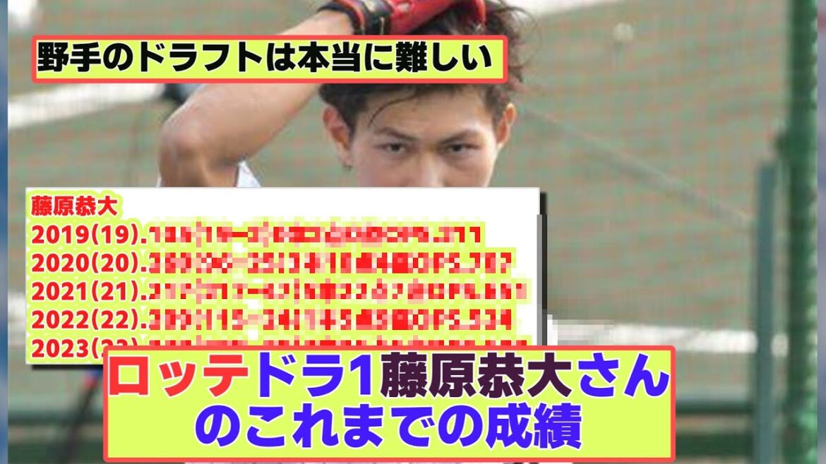 ロッテドラ1藤原恭大(23)さんのこれまでの成績【なんJ野球音声まとめ】