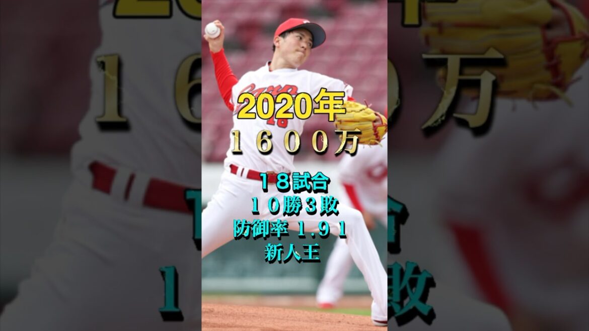 森下暢仁選手の入団時からの成績と年棒 #広島カープ  #shorts
