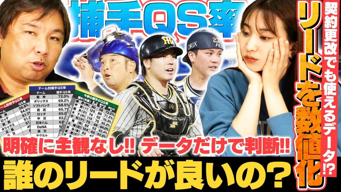 【12球団キャッチャー査定】『一番試合を作っているのは〇〇選手』FAで来季ピンチの球団も⁉︎数値化にしてみると驚きの結果が...