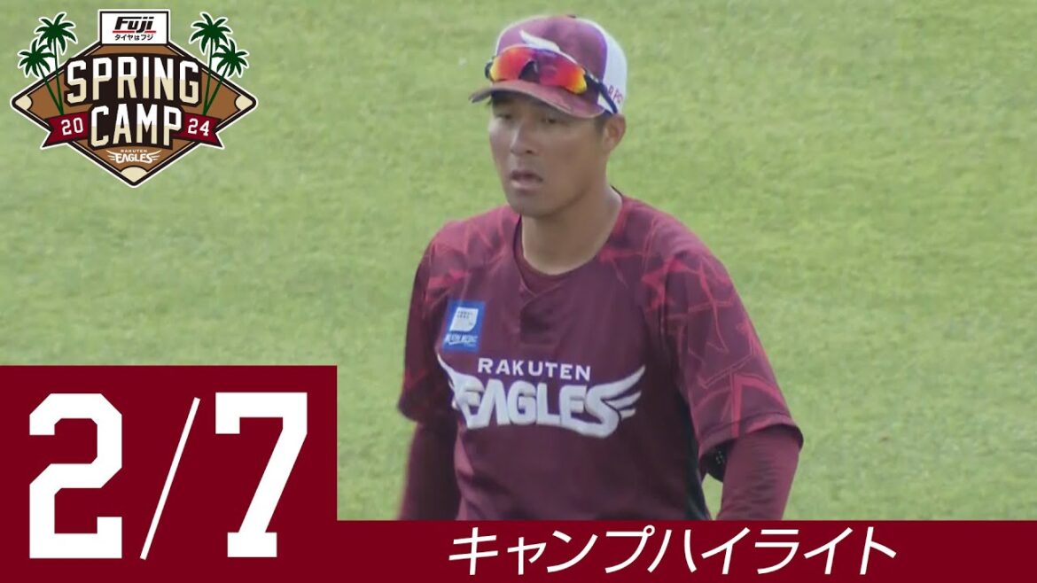 【2024/2/7 ハイライト】タイヤはフジスプリングキャンプ2024