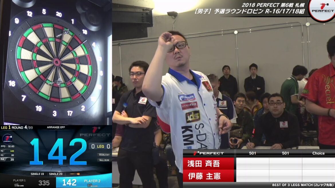 浅田斉吾 vs 伊藤主憲【男子予選ラウンドロビン R-18組 第2試合】2018 PERFECTツアー 第6戦 札幌