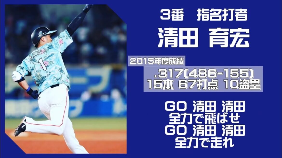 【応援歌】記録より記憶に残る選手1-9+α