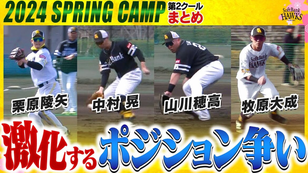 【熱き戦い】初ブルペンに初登板・特守特打のアピール合戦【第2クール】