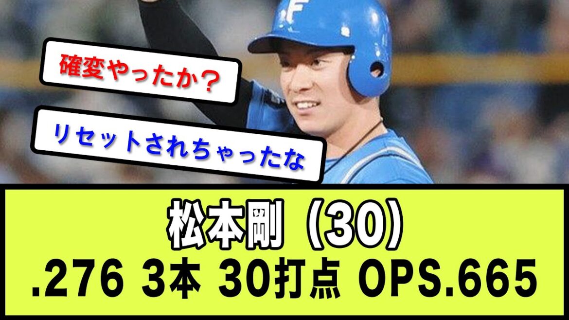 【今年は期待していいんか?】2023松本剛(30).276 3本 30打点 OPS.665【野球の反応集 2chスレ 5chスレ なんJ】 【今年は期待していいんか?】2023松本剛(30).276 3本 30打点 OPS.665【野球の反応集 2chスレ 5chスレ なんJ】