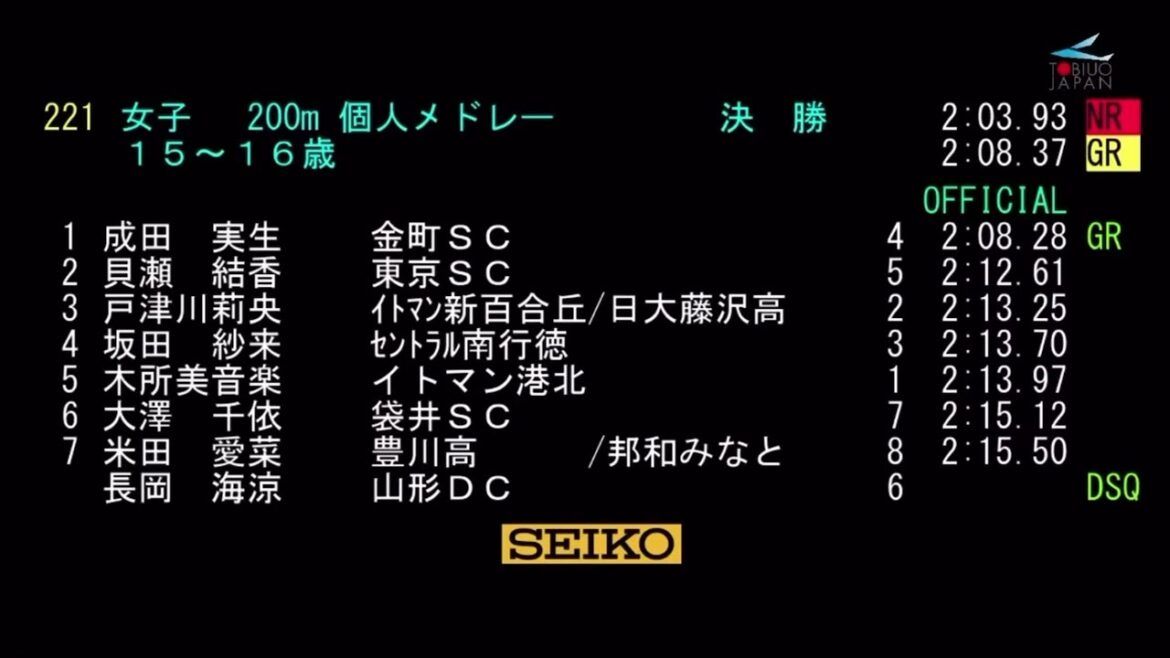 第45回全国JOCジュニアオリンピックカップ春季水泳競技大会 女子15〜16歳 200メートル個人メドレー決勝 第45回全国JOCジュニアオリンピックカップ春季水泳競技大会 女子15〜16歳 200メートル個人メドレー決勝