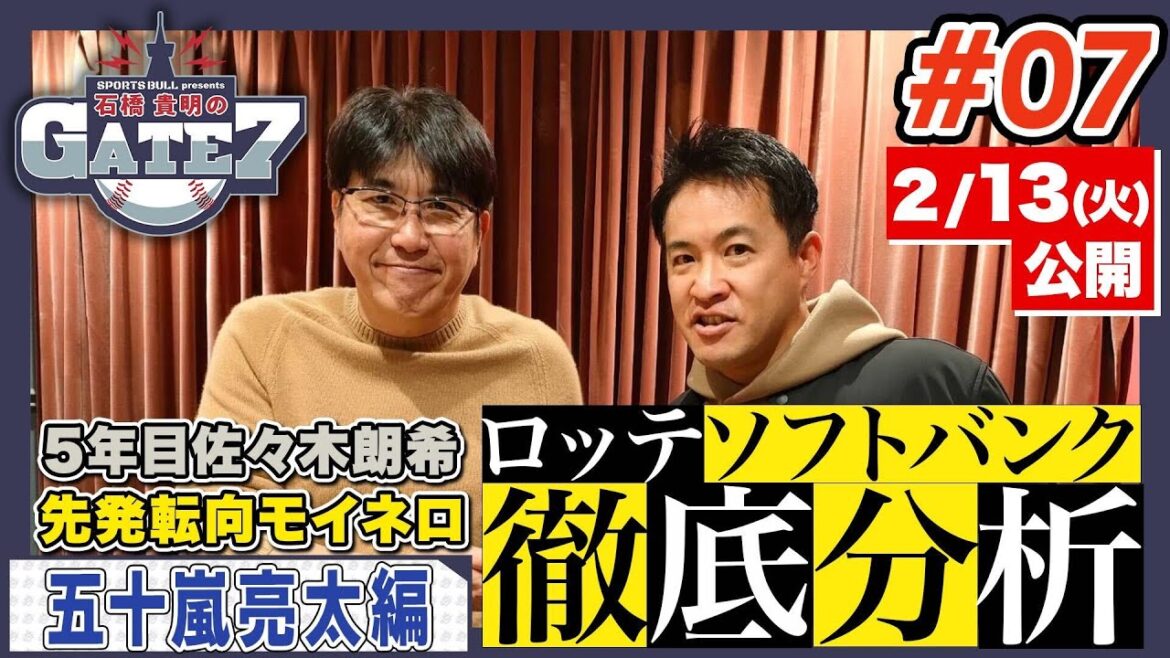 【ロッテ】今季のポイントは プロ5年目・佐々木朗希!!