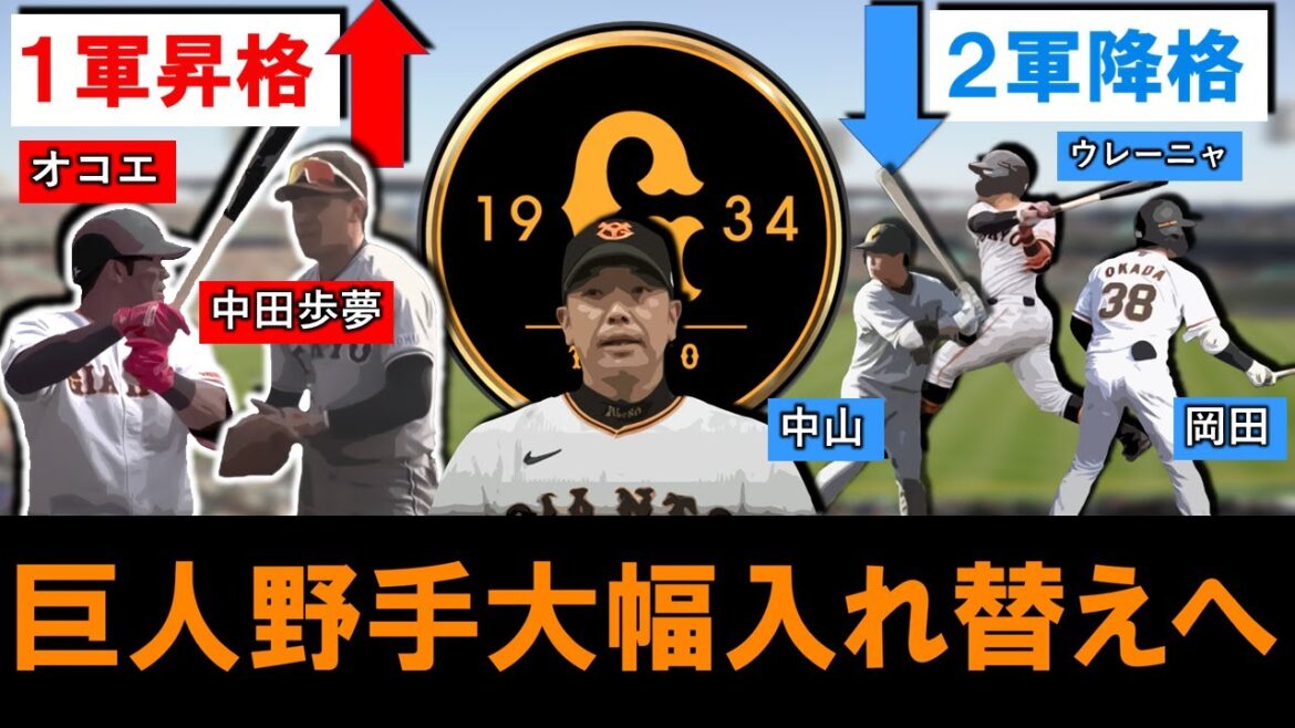 【いざ沖縄へ！】巨人『オコエ瑠偉』＆育成『中田歩夢』の２選手が１軍昇格へ！一方で『ウレーニャ』＆『岡田悠希』＆『中山 礼都』が２軍降格で那覇キャンプ前に野手を大幅入れ替え！