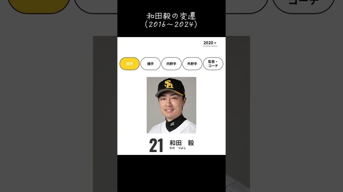 ソフトバンク和田毅の歴史を振り返る #プロ野球 #ソフトバンク